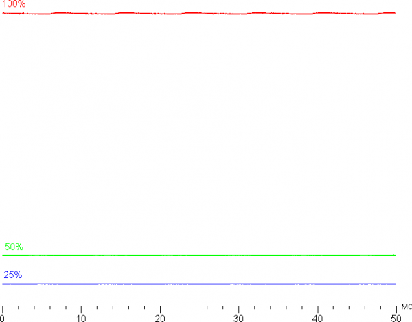 Обзор игрового ноутбука Maibenben Typhoon X16A на базе AMD Ryzen 7 7435 и Nvidia GeForce RTX 4060 Laptop Обзор игрового ноутбука Maibenben Typhoon X16A на базе AMD Ryzen 7 7435 и Nvidia GeForce RTX 4060 Laptop