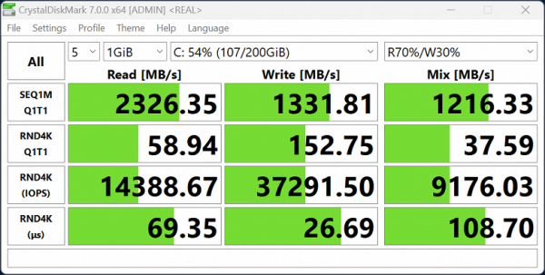 Обзор игрового ноутбука Maibenben Typhoon X16A на базе AMD Ryzen 7 7435 и Nvidia GeForce RTX 4060 Laptop Обзор игрового ноутбука Maibenben Typhoon X16A на базе AMD Ryzen 7 7435 и Nvidia GeForce RTX 4060 Laptop