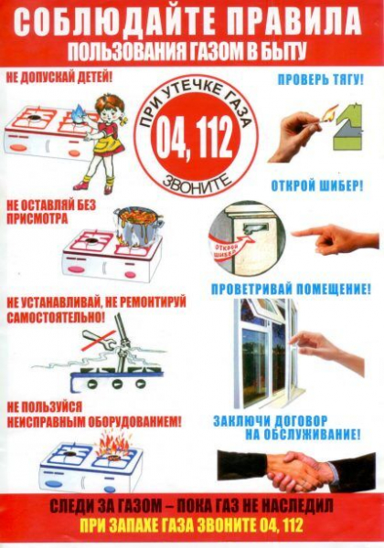 Правила эксплуатации газового оборудования в жилых домах: меры и нормы безопасного использования Правила эксплуатации газового оборудования в жилых домах: меры и нормы безопасного использования