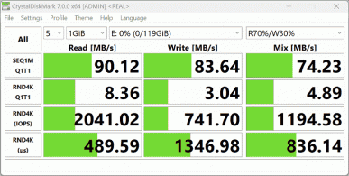 Обзор игрового ноутбука OSiO CyberLine C160i: старшая модель нового российского бренда