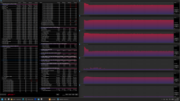Обзор игрового ноутбука Asus ROG Strix Scar 18 G835LX с Intel Core Ultra 9 275HX и Nvidia GeForce RTX 5090 Laptop Обзор игрового ноутбука Asus ROG Strix Scar 18 G835LX с Intel Core Ultra 9 275HX и Nvidia GeForce RTX 5090 Laptop