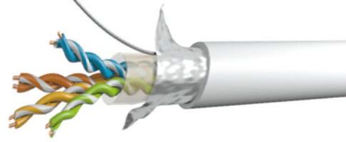 Виды кабелей, проводов и шнуров Виды кабелей, проводов и шнуров