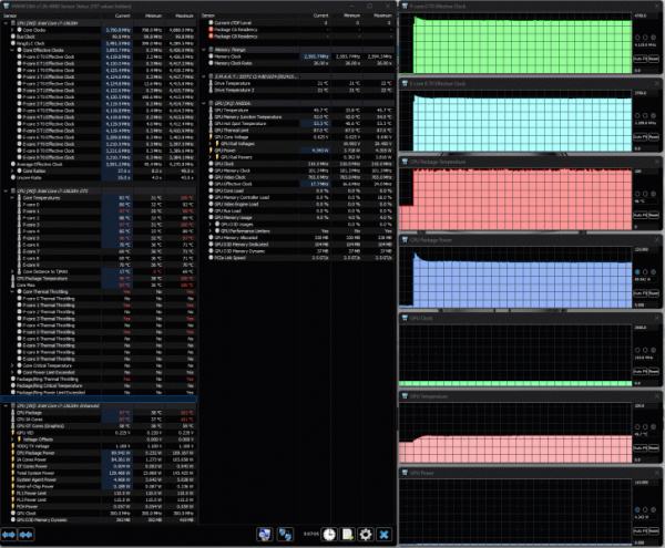 Обзор игрового ноутбука Thunderobot Range 17 Pro Обзор игрового ноутбука Thunderobot Range 17 Pro