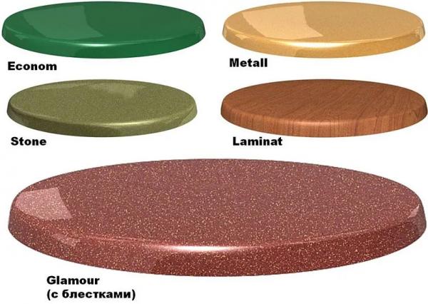 Все, что надо знать о столешнице постформинг Все, что надо знать о столешнице постформинг