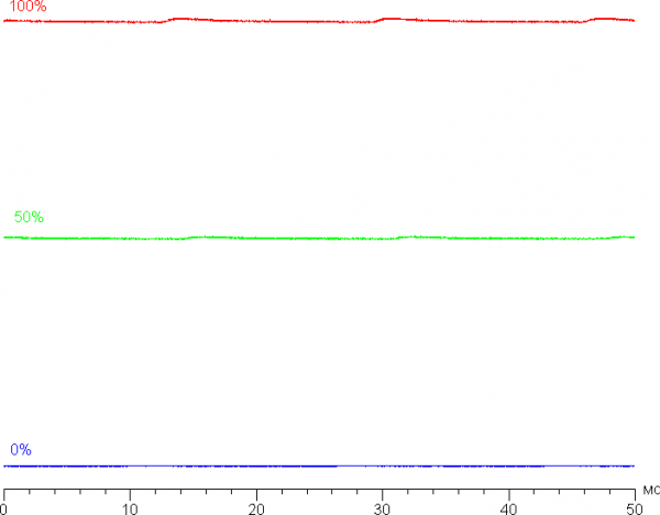 Обзор ноутбука iRU Strato 15ALI Обзор ноутбука iRU Strato 15ALI