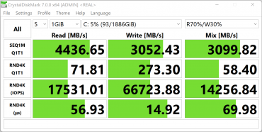 Обзор игрового ноутбука Asus ROG Strix Scar 18 G835LX с Intel Core Ultra 9 275HX и Nvidia GeForce RTX 5090 Laptop Обзор игрового ноутбука Asus ROG Strix Scar 18 G835LX с Intel Core Ultra 9 275HX и Nvidia GeForce RTX 5090 Laptop