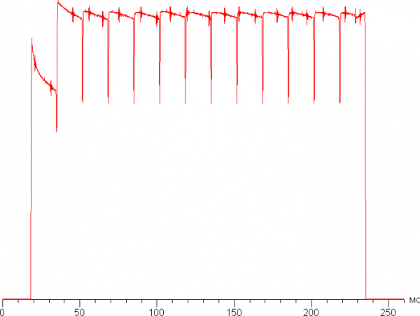 Обзор ноутбука Asus ProArt P16 (H7606WI) с AMD Ryzen AI 9 HX 370 и Nvidia GeForce RTX 4070 Laptop Обзор ноутбука Asus ProArt P16 (H7606WI) с AMD Ryzen AI 9 HX 370 и Nvidia GeForce RTX 4070 Laptop