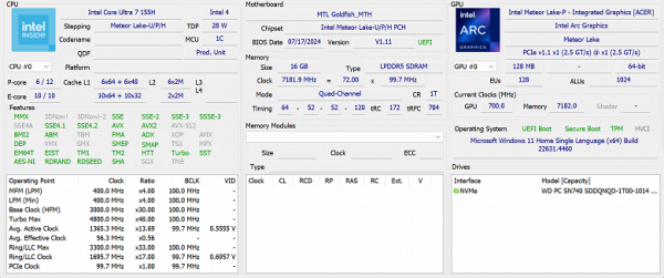 Обзор бизнес-ноутбука Acer Swift Go 14 (SFG14-73-70EH): компактная модель с OLED-экраном Обзор бизнес-ноутбука Acer Swift Go 14 (SFG14-73-70EH): компактная модель с OLED-экраном