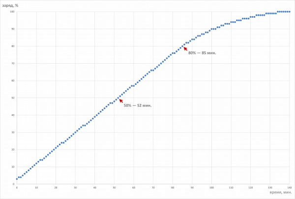 Обзор ноутбука iRU Strato 15ALI Обзор ноутбука iRU Strato 15ALI