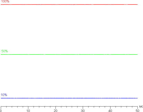 Обзор игрового ноутбука Thunderobot Range 17 Pro Обзор игрового ноутбука Thunderobot Range 17 Pro
