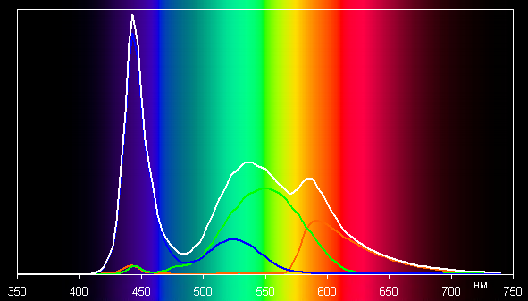 Обзор ноутбука iRU Strato 15ALI Обзор ноутбука iRU Strato 15ALI