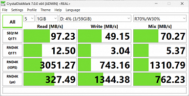 Обзор бизнес-ноутбука Acer Swift Go 14 (SFG14-73-70EH): компактная модель с OLED-экраном Обзор бизнес-ноутбука Acer Swift Go 14 (SFG14-73-70EH): компактная модель с OLED-экраном