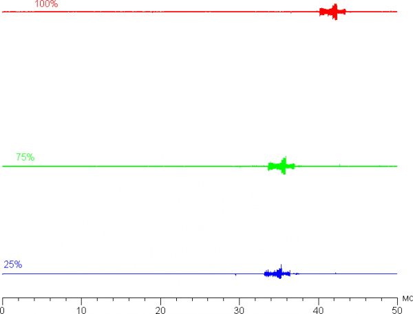 Обзор бизнес-ноутбука Acer TravelMate P6 14 (TMP614-53T-77RT) с сенсорным экраном и 5G/LTE Обзор бизнес-ноутбука Acer TravelMate P6 14 (TMP614-53T-77RT) с сенсорным экраном и 5G/LTE