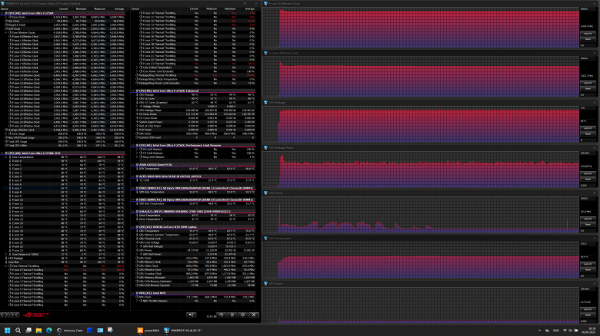 Обзор игрового ноутбука Asus ROG Strix Scar 18 G835LX с Intel Core Ultra 9 275HX и Nvidia GeForce RTX 5090 Laptop Обзор игрового ноутбука Asus ROG Strix Scar 18 G835LX с Intel Core Ultra 9 275HX и Nvidia GeForce RTX 5090 Laptop