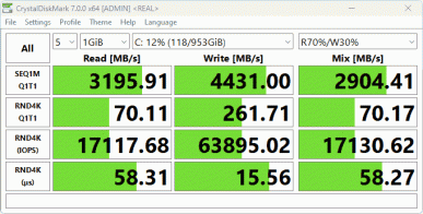Обзор игрового ноутбука OSiO CyberLine C160i: старшая модель нового российского бренда