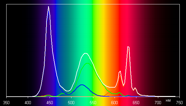 Обзор 12-дюймового планшета Teclast T60 Plus Обзор 12-дюймового планшета Teclast T60 Plus