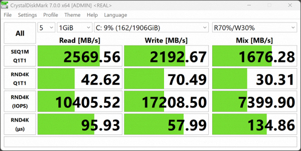 Обзор ноутбука Asus ProArt P16 (H7606WI) с AMD Ryzen AI 9 HX 370 и Nvidia GeForce RTX 4070 Laptop Обзор ноутбука Asus ProArt P16 (H7606WI) с AMD Ryzen AI 9 HX 370 и Nvidia GeForce RTX 4070 Laptop