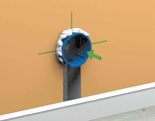 Установка розеток и выключателей Установка розеток и выключателей