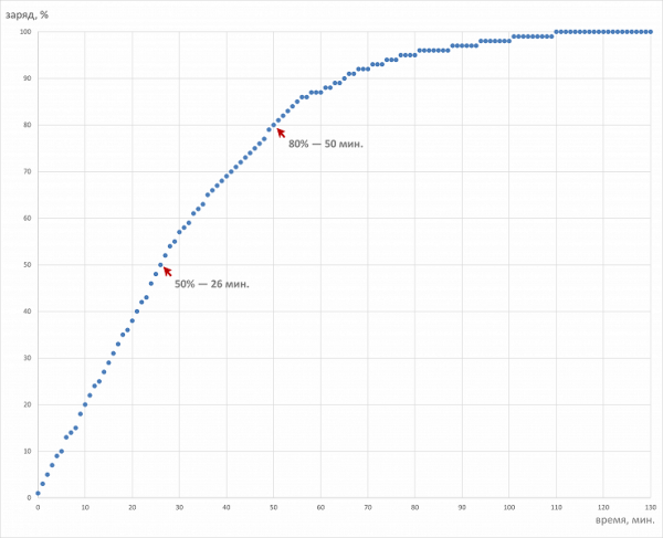 Обзор ноутбука Asus ProArt P16 (H7606WI) с AMD Ryzen AI 9 HX 370 и Nvidia GeForce RTX 4070 Laptop Обзор ноутбука Asus ProArt P16 (H7606WI) с AMD Ryzen AI 9 HX 370 и Nvidia GeForce RTX 4070 Laptop