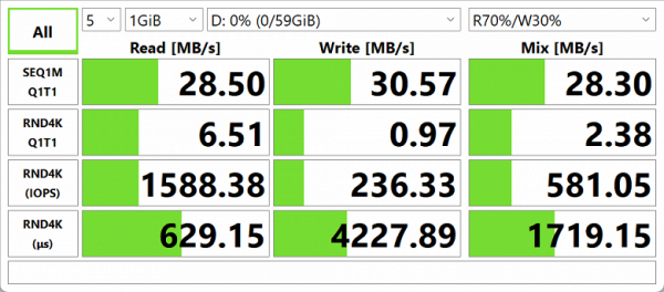 Обзор бизнес-ноутбука Acer Swift Go 14 (SFG14-73-70EH): компактная модель с OLED-экраном Обзор бизнес-ноутбука Acer Swift Go 14 (SFG14-73-70EH): компактная модель с OLED-экраном