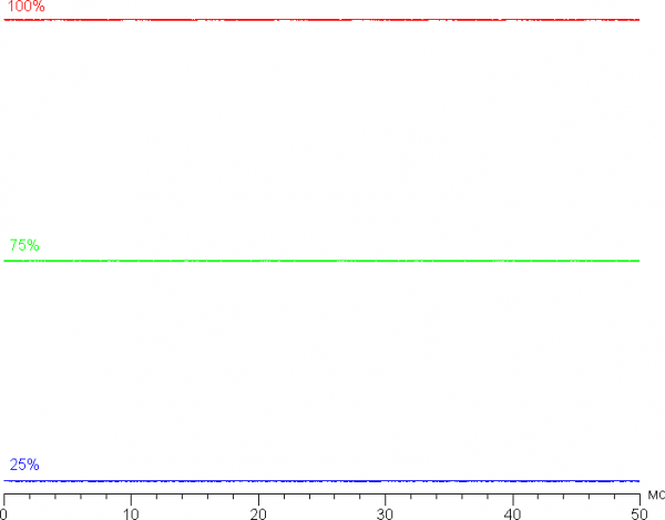 Обзор игрового ноутбука Gigabyte Aorus 16X (2024) ASG с Intel Core i9-14900HX и Nvidia GeForce RTX 4070 Laptop Обзор игрового ноутбука Gigabyte Aorus 16X (2024) ASG с Intel Core i9-14900HX и Nvidia GeForce RTX 4070 Laptop