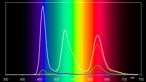 Обзор ноутбука Asus Zenbook S 14 (UX5406SA) Copilot+ PC c новейшим Intel Core Ultra 7 258V
