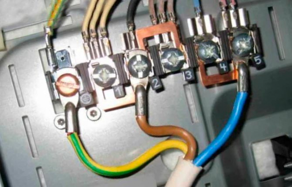 Заземление электроустановок и оборудования – виды и правила Заземление электроустановок и оборудования – виды и правила