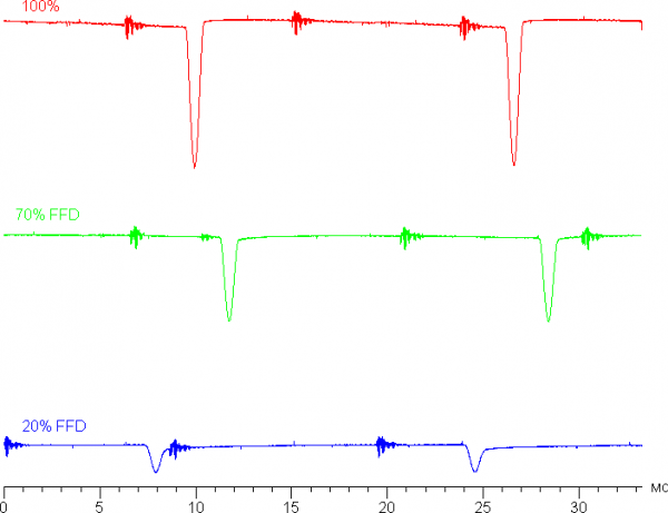 Обзор ноутбука Asus ProArt P16 (H7606WI) с AMD Ryzen AI 9 HX 370 и Nvidia GeForce RTX 4070 Laptop Обзор ноутбука Asus ProArt P16 (H7606WI) с AMD Ryzen AI 9 HX 370 и Nvidia GeForce RTX 4070 Laptop