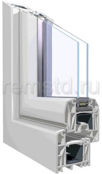 Современные окна. Какие окна выбрать? Современные окна. Какие окна выбрать?