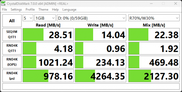 Обзор ноутбука iRU Strato 15ALI Обзор ноутбука iRU Strato 15ALI