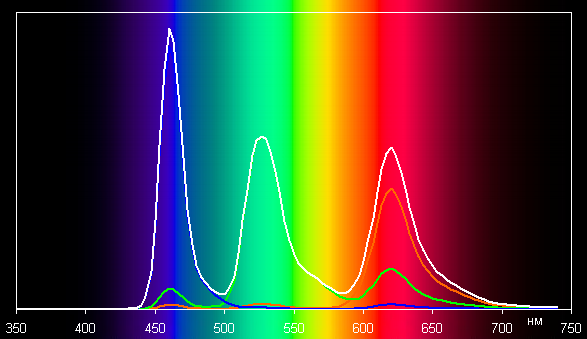 Обзор ноутбука Asus ProArt P16 (H7606WI) с AMD Ryzen AI 9 HX 370 и Nvidia GeForce RTX 4070 Laptop Обзор ноутбука Asus ProArt P16 (H7606WI) с AMD Ryzen AI 9 HX 370 и Nvidia GeForce RTX 4070 Laptop