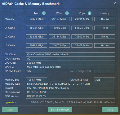 Обзор бюджетного ноутбука OSiO BaseLine B150i Обзор бюджетного ноутбука OSiO BaseLine B150i