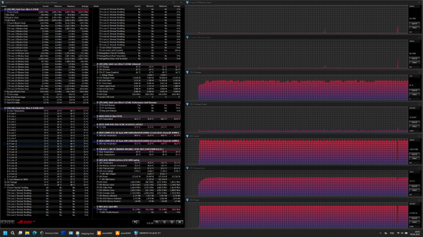 Обзор игрового ноутбука Asus ROG Strix Scar 18 G835LX с Intel Core Ultra 9 275HX и Nvidia GeForce RTX 5090 Laptop Обзор игрового ноутбука Asus ROG Strix Scar 18 G835LX с Intel Core Ultra 9 275HX и Nvidia GeForce RTX 5090 Laptop