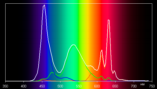 Обзор ноутбука Digma Pro Pactos с AMD Ryzen 7 7730U Обзор ноутбука Digma Pro Pactos с AMD Ryzen 7 7730U