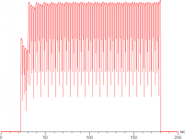 Обзор ноутбука Asus Zenbook S 14 (UX5406SA) Copilot+ PC c новейшим Intel Core Ultra 7 258V