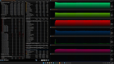 Обзор бюджетного игрового ноутбука Gigabyte Gaming A16 CMH Обзор бюджетного игрового ноутбука Gigabyte Gaming A16 CMH