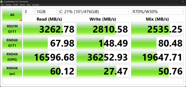Обзор бюджетного игрового ноутбука Gigabyte Gaming A16 CMH Обзор бюджетного игрового ноутбука Gigabyte Gaming A16 CMH