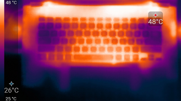 Обзор бюджетного игрового ноутбука Gigabyte Gaming A16 CMH Обзор бюджетного игрового ноутбука Gigabyte Gaming A16 CMH