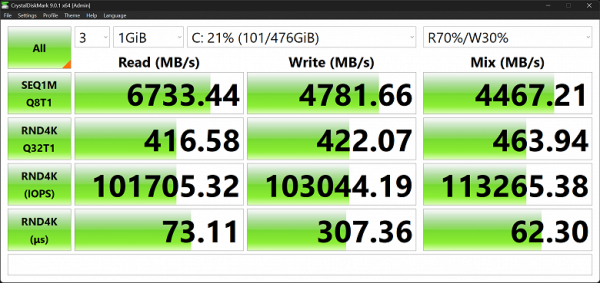 Обзор бюджетного игрового ноутбука Gigabyte Gaming A16 CMH Обзор бюджетного игрового ноутбука Gigabyte Gaming A16 CMH