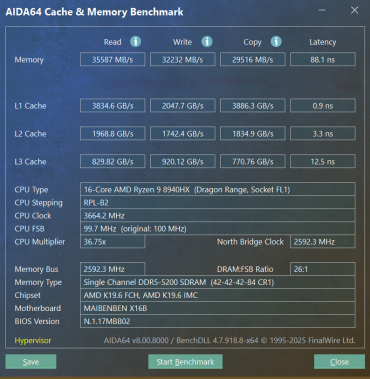 Обзор бюджетного игрового ноутбука Gigabyte Gaming A16 CMH Обзор бюджетного игрового ноутбука Gigabyte Gaming A16 CMH