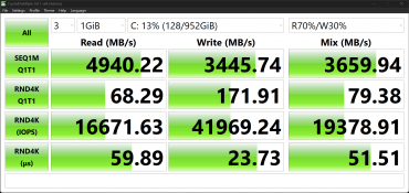 Обзор бюджетного игрового ноутбука Gigabyte Gaming A16 CMH Обзор бюджетного игрового ноутбука Gigabyte Gaming A16 CMH