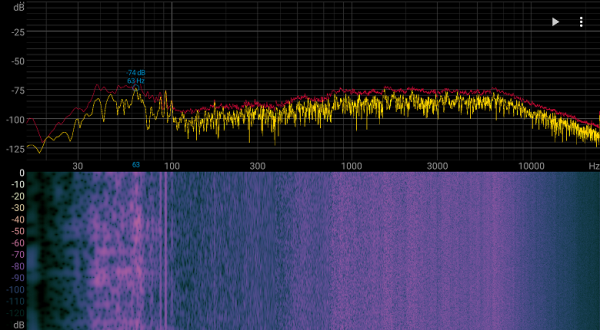 Обзор бюджетного игрового ноутбука Gigabyte Gaming A16 CMH Обзор бюджетного игрового ноутбука Gigabyte Gaming A16 CMH