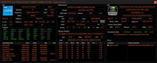 Обзор бюджетного игрового ноутбука Gigabyte Gaming A16 CMH Обзор бюджетного игрового ноутбука Gigabyte Gaming A16 CMH