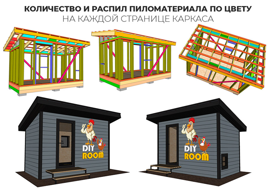 Чертеж курятника, Чертежи курятника, Курятник, На 10 кур, На 20 кур, Зимний, Каркасный, Схема с размерами