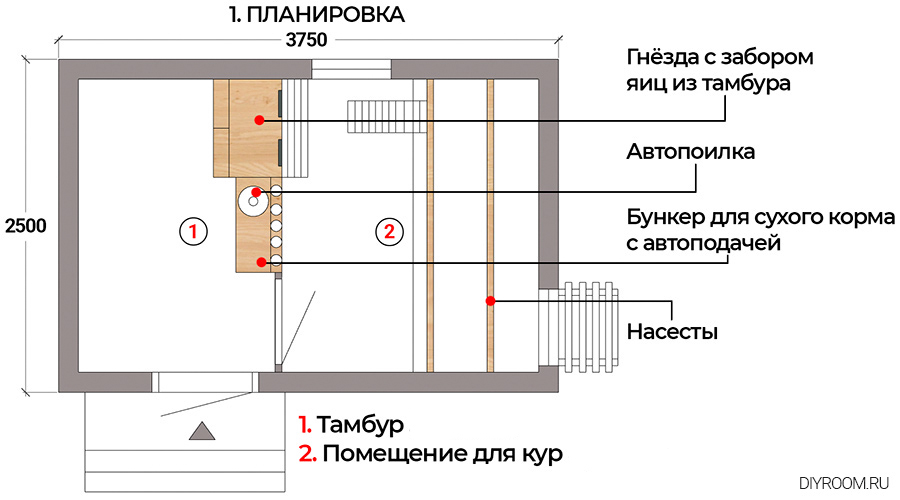 ЧЕРТЕЖ, КУРЯТНИК, СВОИМИ РУКАМИ, ИЗ ДЕРЕВА