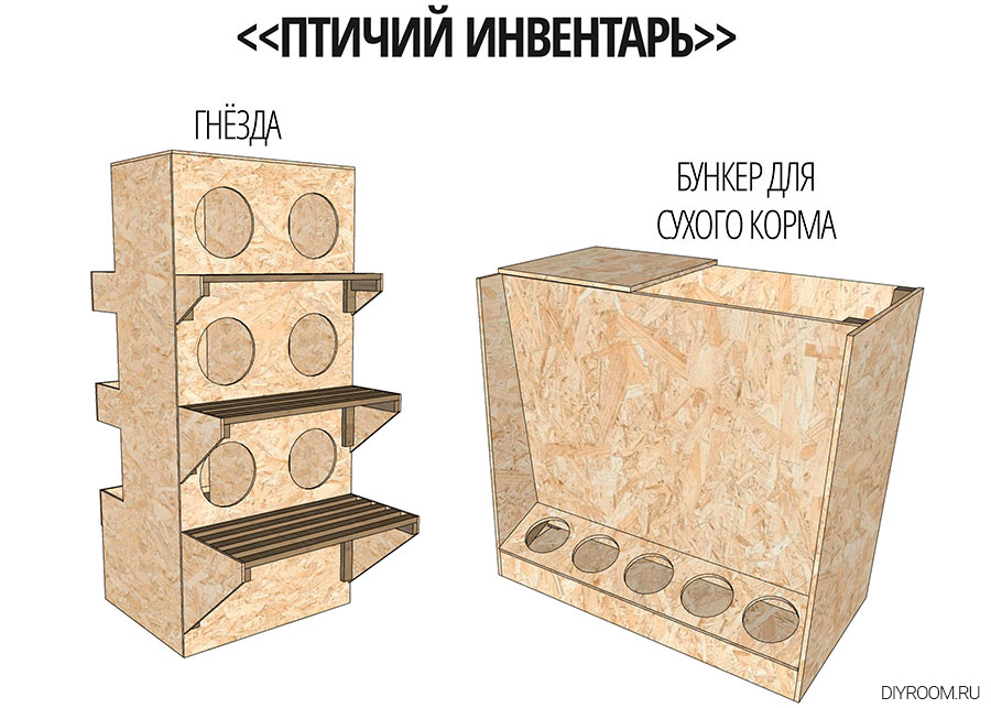 Курятник, Чертежи, Своими руками, Из дерева, Каркасный, Небольшой